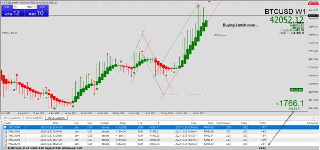 Click to Enlarge

Name: Trades.jpg
Size: 446 KB