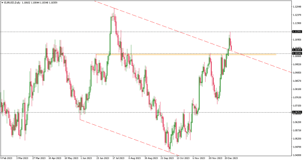 Click to Enlarge

Name: EURUSDDaily.png
Size: 9 KB