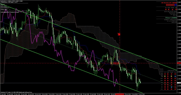 Click to Enlarge

Name: eurusd h1.jpg
Size: 162 KB