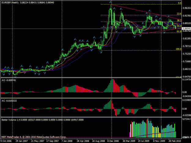 Click to Enlarge

Name: chart.gif
Size: 25 KB