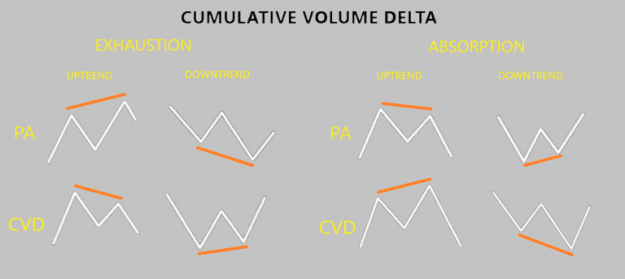 Click to Enlarge

Name: Cumulative delta absorption exhaustion.png
Size: 33 KB