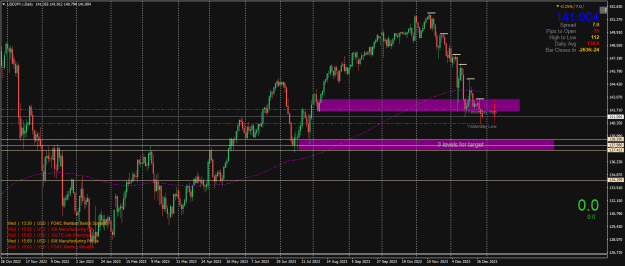 Click to Enlarge

Name: USDJPY.rDaily.png
Size: 29 KB