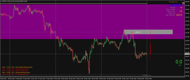 Click to Enlarge

Name: USDJPY.rM15.png
Size: 23 KB