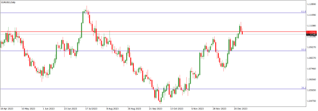 Click to Enlarge

Name: EURUSDDaily.png
Size: 13 KB