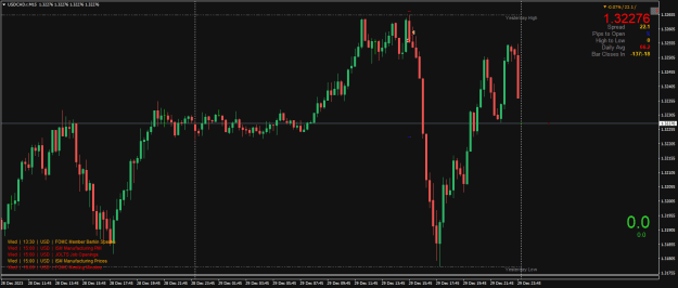 Click to Enlarge

Name: USDCAD.rM15.png
Size: 20 KB