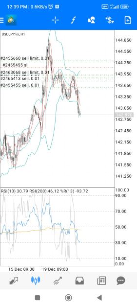 Click to Enlarge

Name: Screenshot_2023-12-21-12-39-47-439_net.metaquotes.metatrader4.jpg
Size: 668 KB