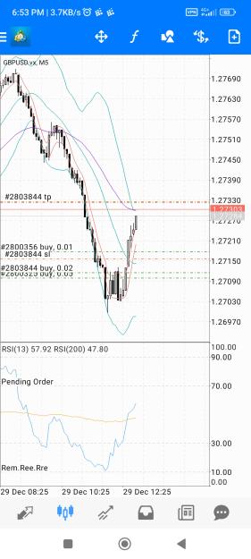 Click to Enlarge

Name: Screenshot_2023-12-29-18-53-24-740_net.metaquotes.metatrader4.jpg
Size: 1.2 MB