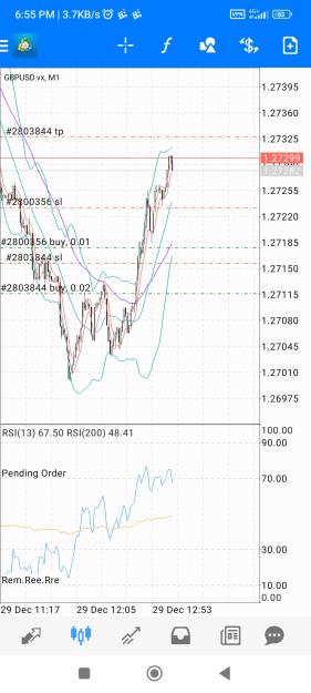 Click to Enlarge

Name: Screenshot_2023-12-29-18-55-30-900_net.metaquotes.metatrader4.jpg
Size: 1.2 MB