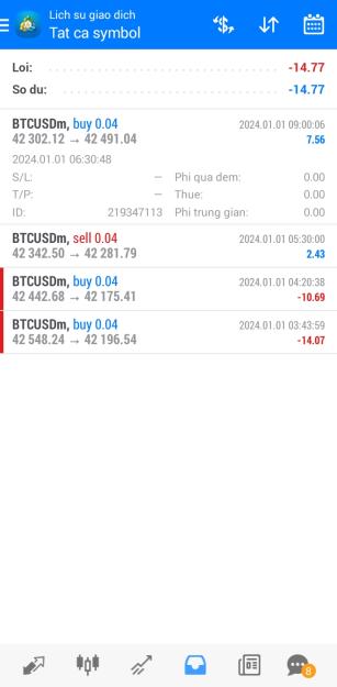 Click to Enlarge

Name: Screenshot_20240101-175238_MetaTrader 4.jpg
Size: 170 KB