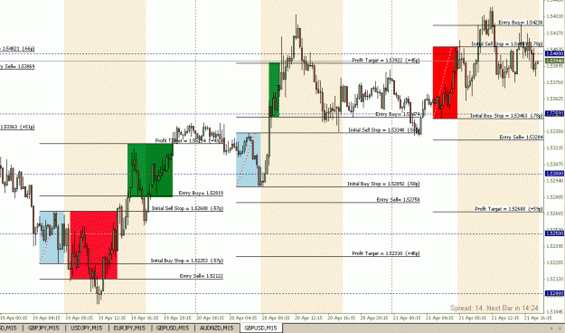 Click to Enlarge

Name: LondonBreakout--preview of trade result boxes.gif
Size: 34 KB