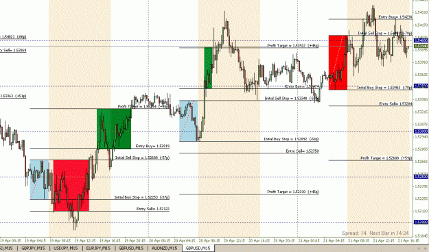 Click to Enlarge

Name: LondonBreakout--preview of trade result boxes.gif
Size: 34 KB