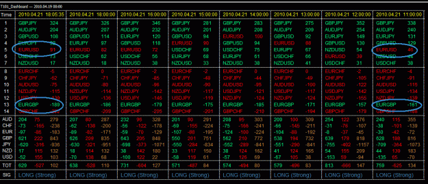 Click to Enlarge

Name: dashboardb.gif
Size: 47 KB