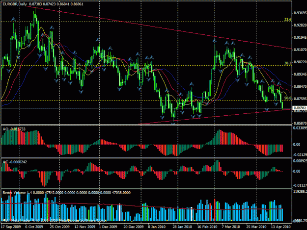 Click to Enlarge

Name: chart.gif
Size: 32 KB