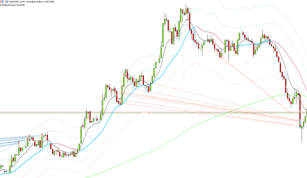 Click to Enlarge

Name: aud46.PNG
Size: 27 KB