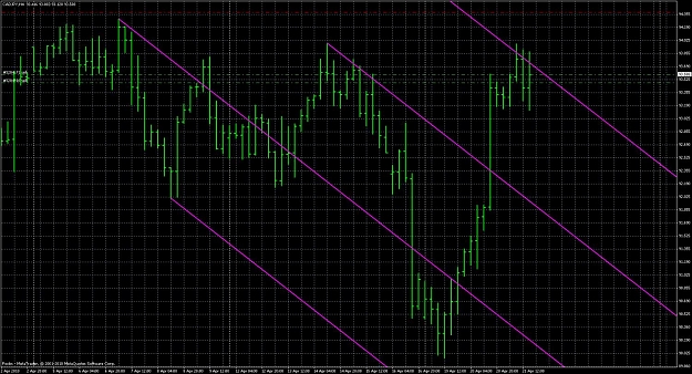 Click to Enlarge

Name: cadjpy4hapril21.jpg
Size: 241 KB