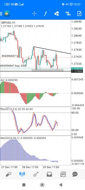 Click to Enlarge

Name: Screenshot_2024-01-02-12-21-09-290_net.metaquotes.metatrader4.jpg
Size: 672 KB