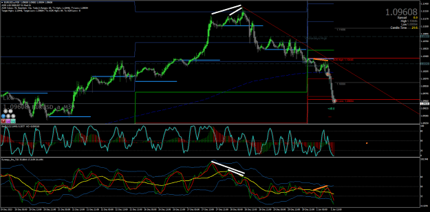 Click to Enlarge

Name: 2.1.23 TU F L EURUSD.aM30 HD off SR+50.png
Size: 107 KB