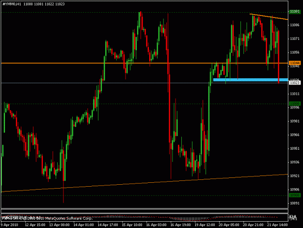 Click to Enlarge

Name: dow futures.gif
Size: 16 KB