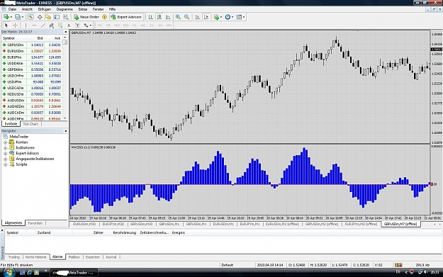 Click to Enlarge

Name: range bars gbpusd.jpg
Size: 193 KB