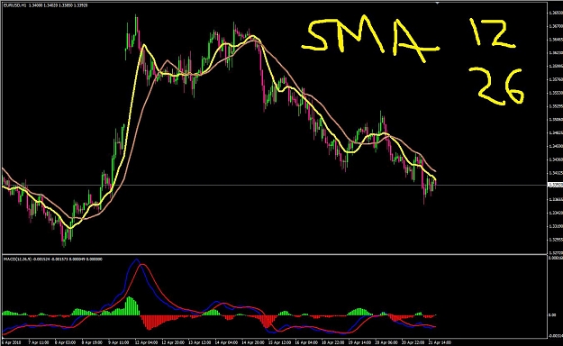 Click to Enlarge

Name: MACD+MA.jpg
Size: 116 KB