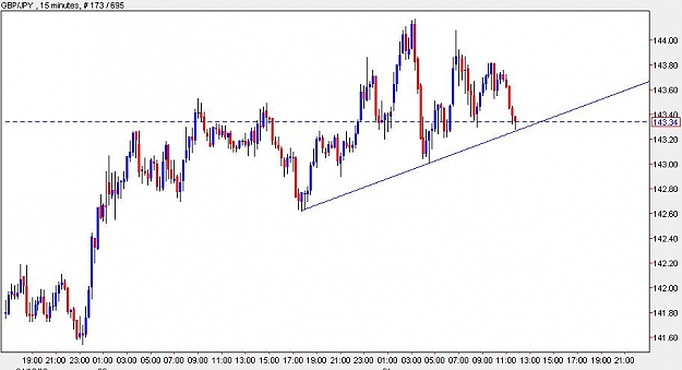 Click to Enlarge

Name: cadjpy.JPG
Size: 50 KB