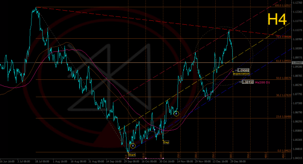 Click to Enlarge

Name: 2024-01-02_EURUSD_H4_JBRolim.png
Size: 48 KB
