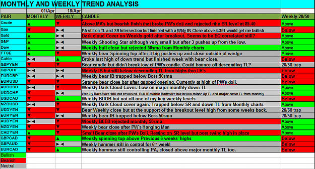 Click to Enlarge

Name: 04-18-2010_Weekly_analysis_001.png
Size: 83 KB