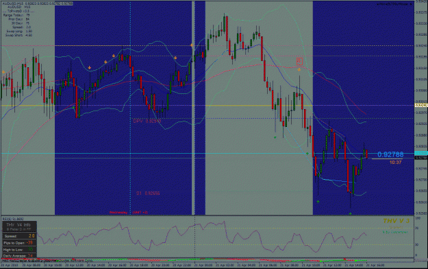Click to Enlarge

Name: audusd_m15.gif
Size: 52 KB