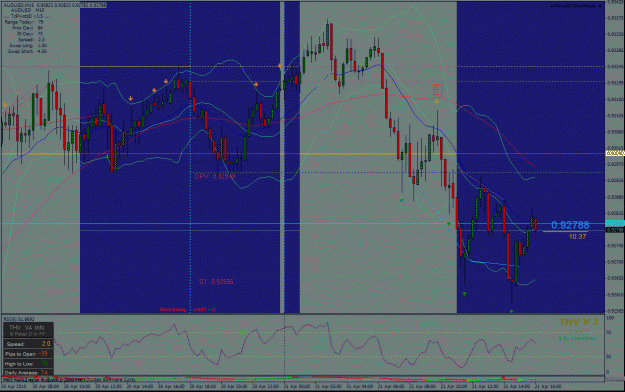 Click to Enlarge

Name: audusd_m15.gif
Size: 52 KB