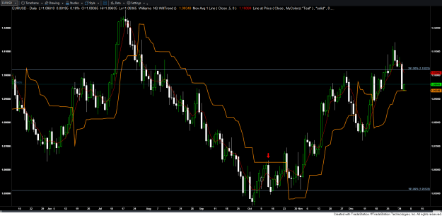Click to Enlarge

Name: EURUSD.png
Size: 49 KB