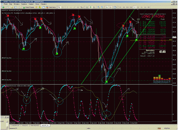 Click to Enlarge

Name: trend.gif
Size: 79 KB