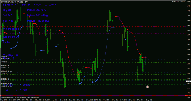 Click to Enlarge

Name: eurgbp checkup 3.gif
Size: 39 KB