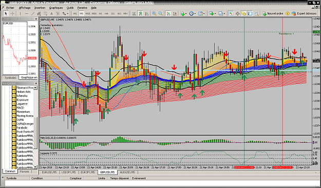 Click to Enlarge

Name: Capture-1567207: MetaTrader - Alpari UK - Compte D�mo - [GBPUSD,M5].png
Size: 107 KB