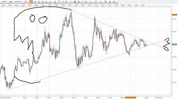 Click to Enlarge

Name: GBPJPY M5 21 Apil 2010.jpg
Size: 116 KB
