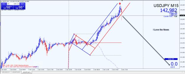 Click to Enlarge

Name: Trades.jpg
Size: 306 KB