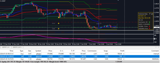 Click to Enlarge

Name: FTMO MetaTrader 4.png
Size: 49 KB