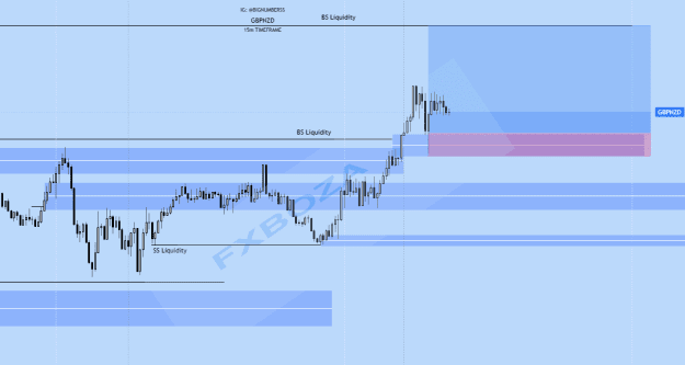 Click to Enlarge

Name: gbpnzd.png
Size: 12 KB