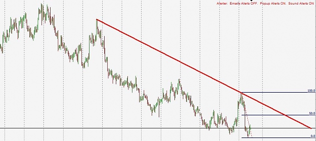 Click to Enlarge

Name: USDCADH4.JPG
Size: 61 KB