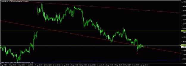 Click to Enlarge

Name: chart 1.gif
Size: 17 KB