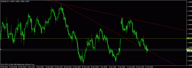 Click to Enlarge

Name: chart 2.gif
Size: 22 KB