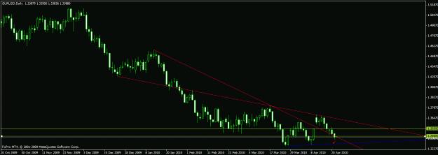 Click to Enlarge

Name: chart 3.gif
Size: 16 KB