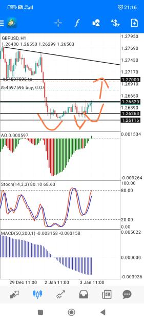 Click to Enlarge

Name: Screenshot_2024-01-03-21-16-44-001_net.metaquotes.metatrader4-edit.jpg
Size: 711 KB