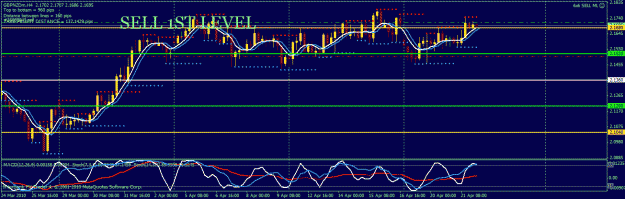 Click to Enlarge

Name: gbp nzd.gif
Size: 28 KB