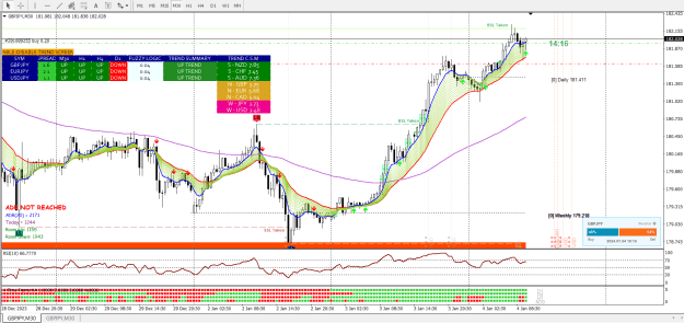 Click to Enlarge

Name: GBPJPY 30M my trade today.04.01.2024.png
Size: 57 KB