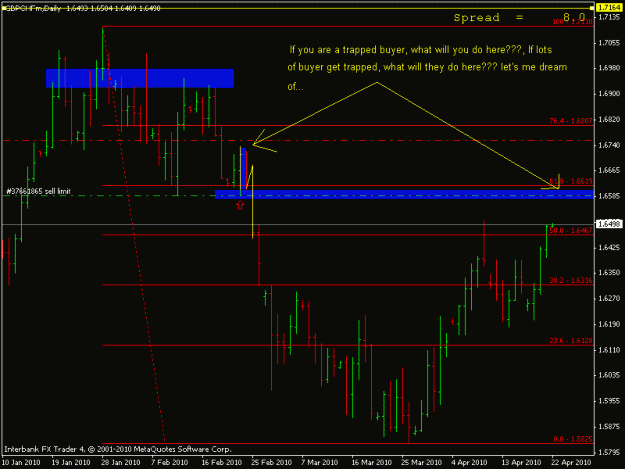Click to Enlarge

Name: 20100422_gbpchf.gif
Size: 15 KB