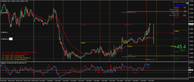 Click to Enlarge

Name: GBPUSD.rM15.png
Size: 39 KB