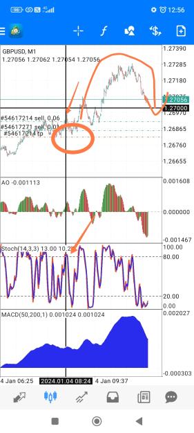 Click to Enlarge

Name: Screenshot_2024-01-04-12-56-17-092_net.metaquotes.metatrader4-edit.jpg
Size: 789 KB