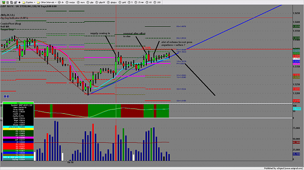 Click to Enlarge

Name: chart2115.png
Size: 196 KB