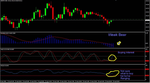 Click to Enlarge

Name: Forex newbie.jpg
Size: 82 KB