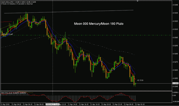 Click to Enlarge

Name: aud-overlay.gif
Size: 18 KB